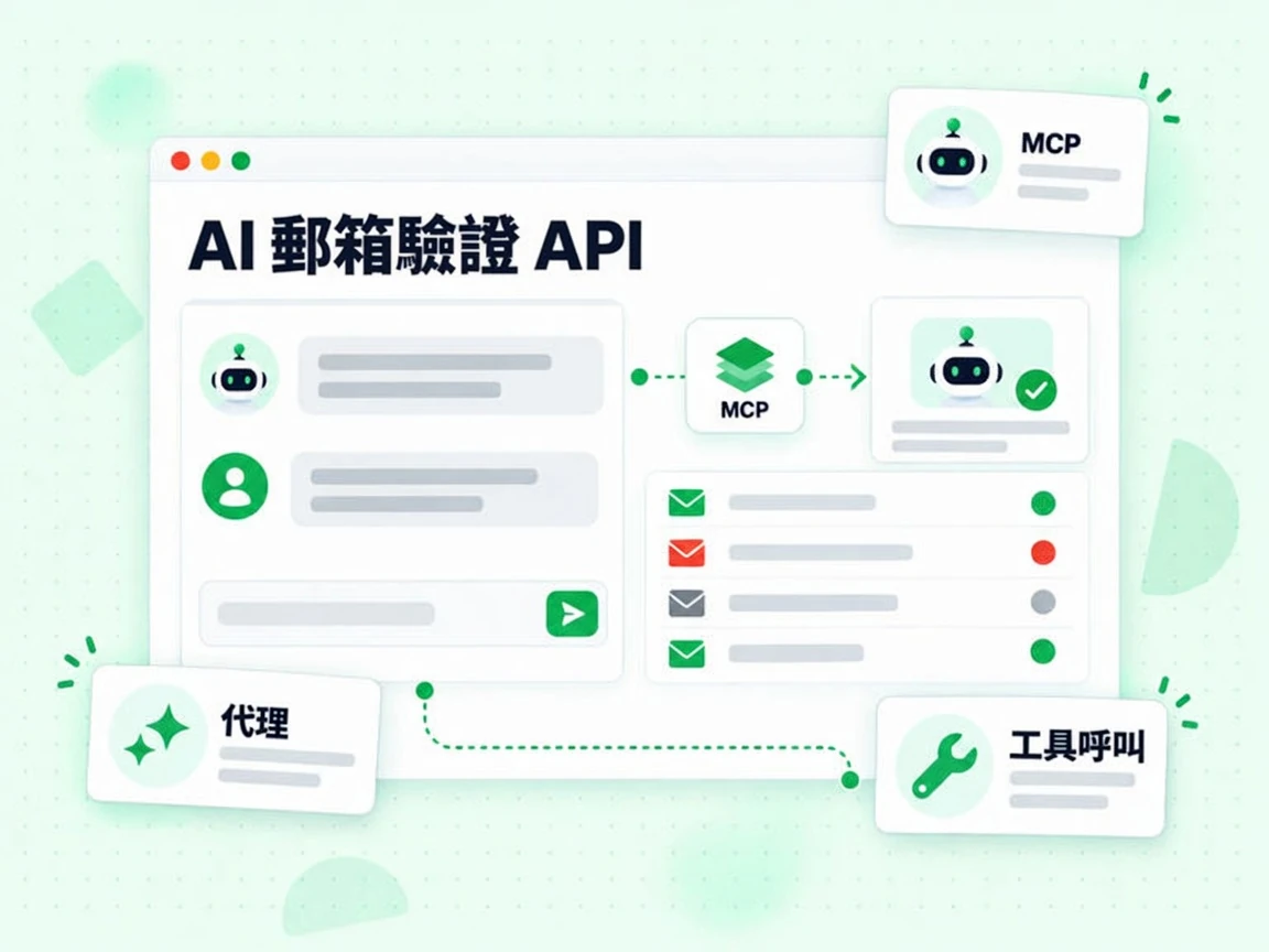 AI 郵箱驗證 API 的代理面板透過 MCP 節點發起工具呼叫。