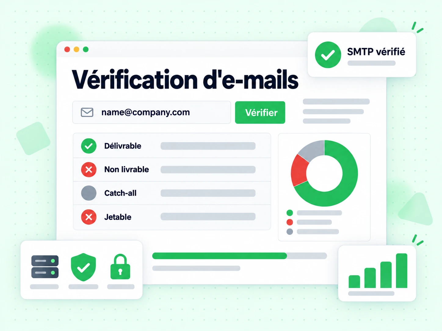 Vérification d'e-mails : interface avec Vérifier, Délivrable, Non livrable, Catch-all, Jetable