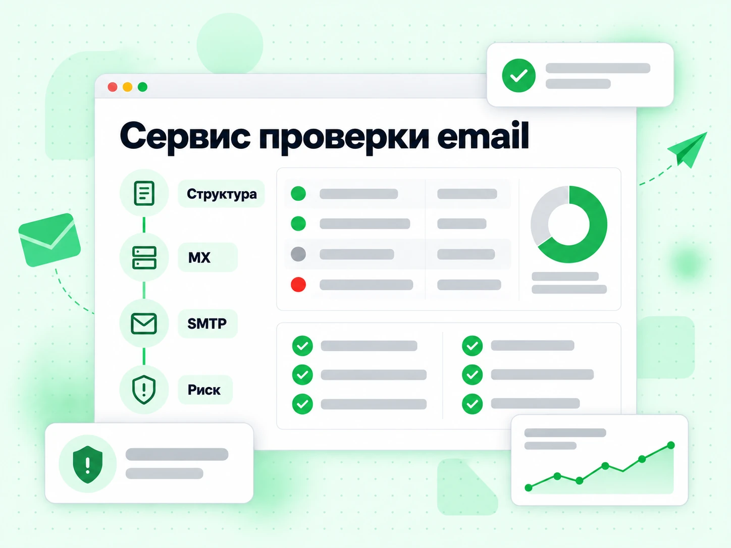 Сервис проверки email BillionVerify верифицирует адреса в реальном времени