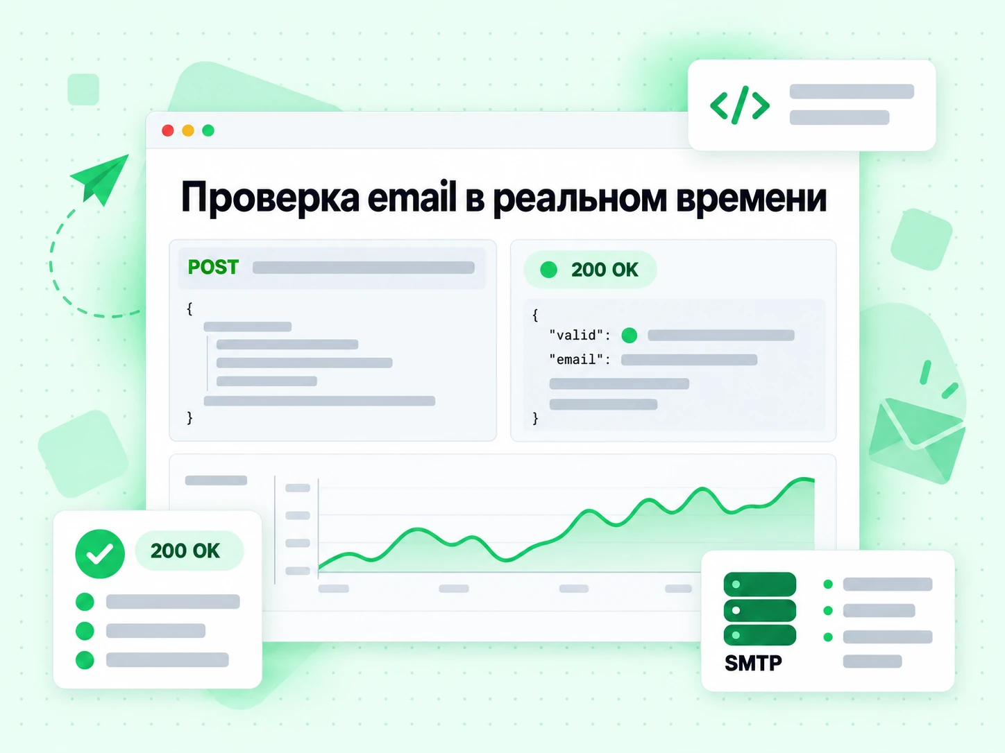 Проверка email в реальном времени через API BillionVerify с ответом за миллисекунды