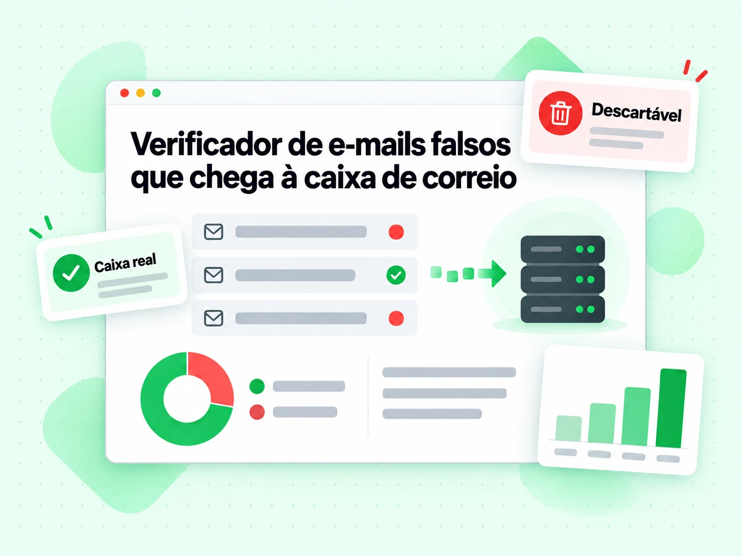 Verificador de e-mails falsos que chega à caixa de correio sinalizando endereços Descartável