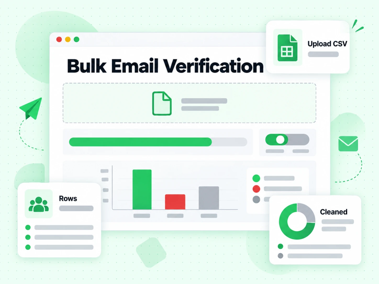 Bulk Email Verification window with a CSV drop zone, a progress bar and a results distribution chart