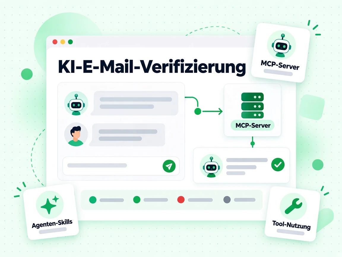KI-E-Mail-Verifizierung-Agentenpanel ruft einen MCP-Server über eine Tool-Nutzung-Karte auf