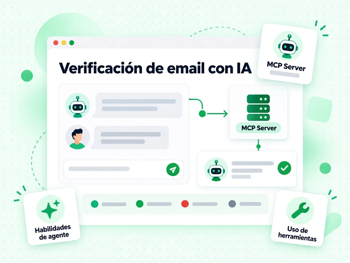 Verificación de email con IA: un panel de agente llama a un servidor MCP con Uso de herramientas