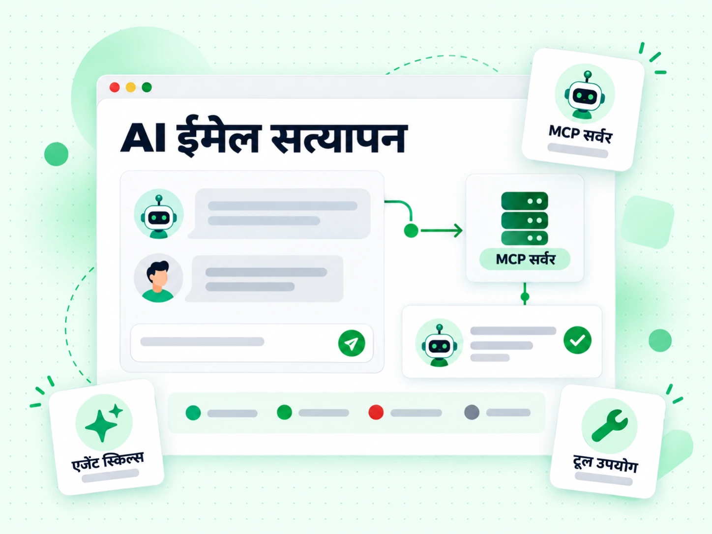 AI ईमेल सत्यापन एजेंट पैनल टूल उपयोग कार्ड के ज़रिए MCP सर्वर कॉल करता है