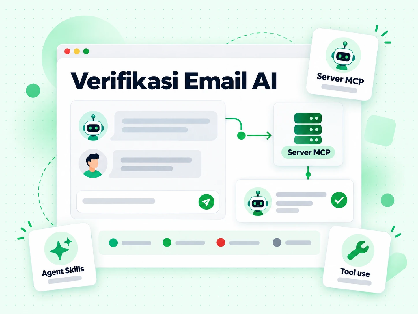 Verifikasi Email AI: panel memanggil server MCP melalui kartu tool use