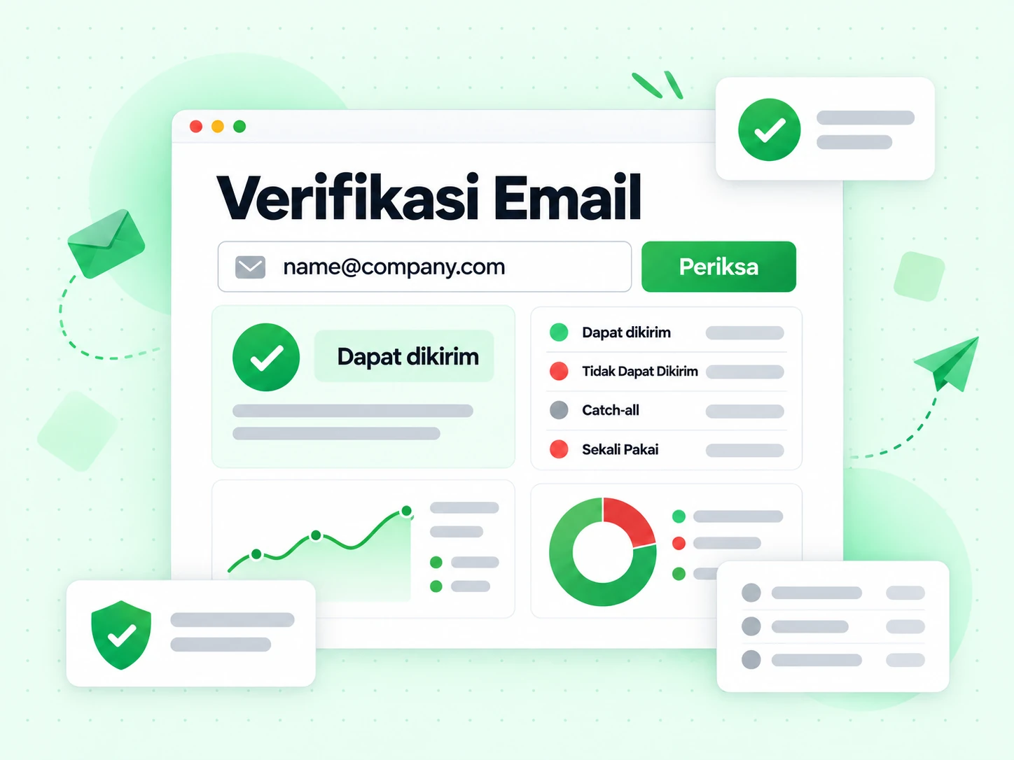 Verifikasi Email: cerita fitur memeriksa satu alamat pada input dengan hasil dan tombol periksa