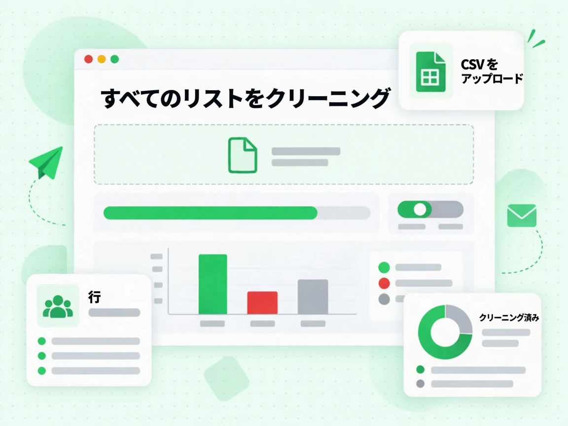 すべてのリストをクリーニングする画面は CSV をアップロードし、各行をクリーニング済みにする