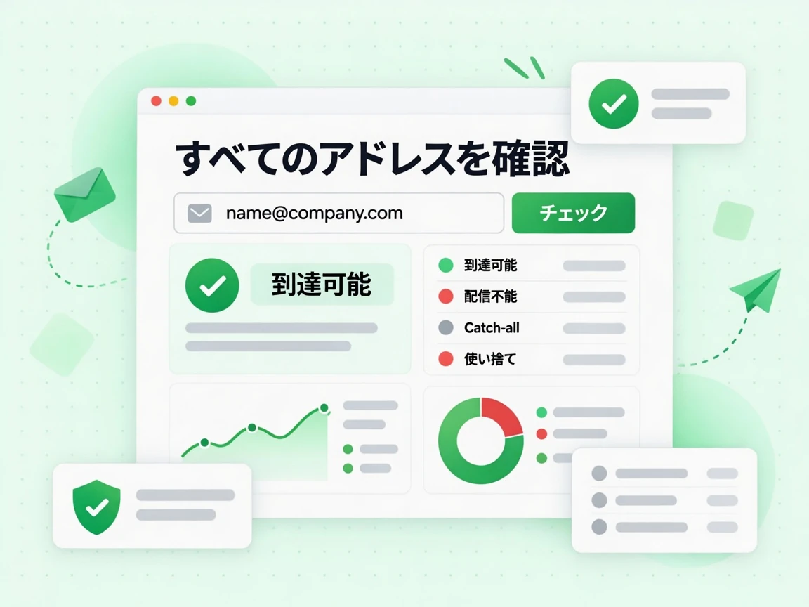 すべてのアドレスを確認する画面はチェック後に到達可能、配信不能、使い捨ての結果を一覧表示する