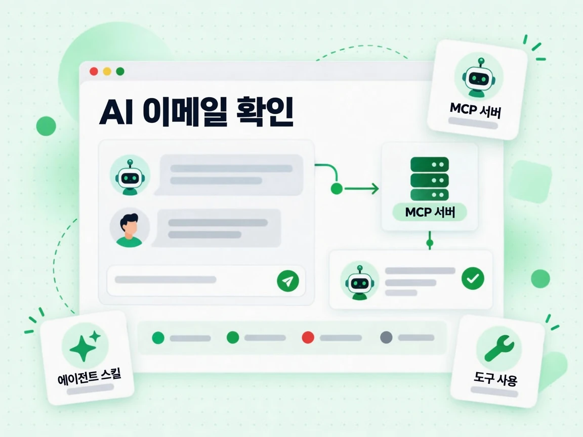 도구 사용 카드로 MCP 서버를 호출하는 AI 이메일 확인 에이전트 패널