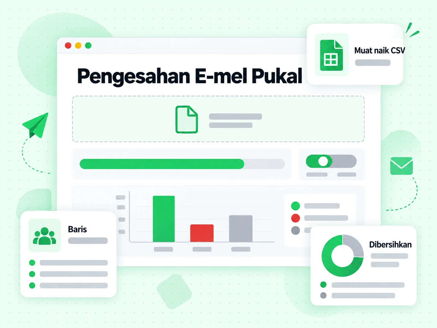 Tetingkap Pengesahan E-mel Pukal dengan Muat naik CSV, bar kemajuan dan carta agihan Baris serta Dibersihkan