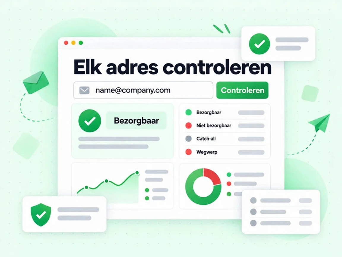 Venster Elk adres controleren toont de knop Controleren, Bezorgbaar, Niet bezorgbaar, Catch-all en Wegwerp.