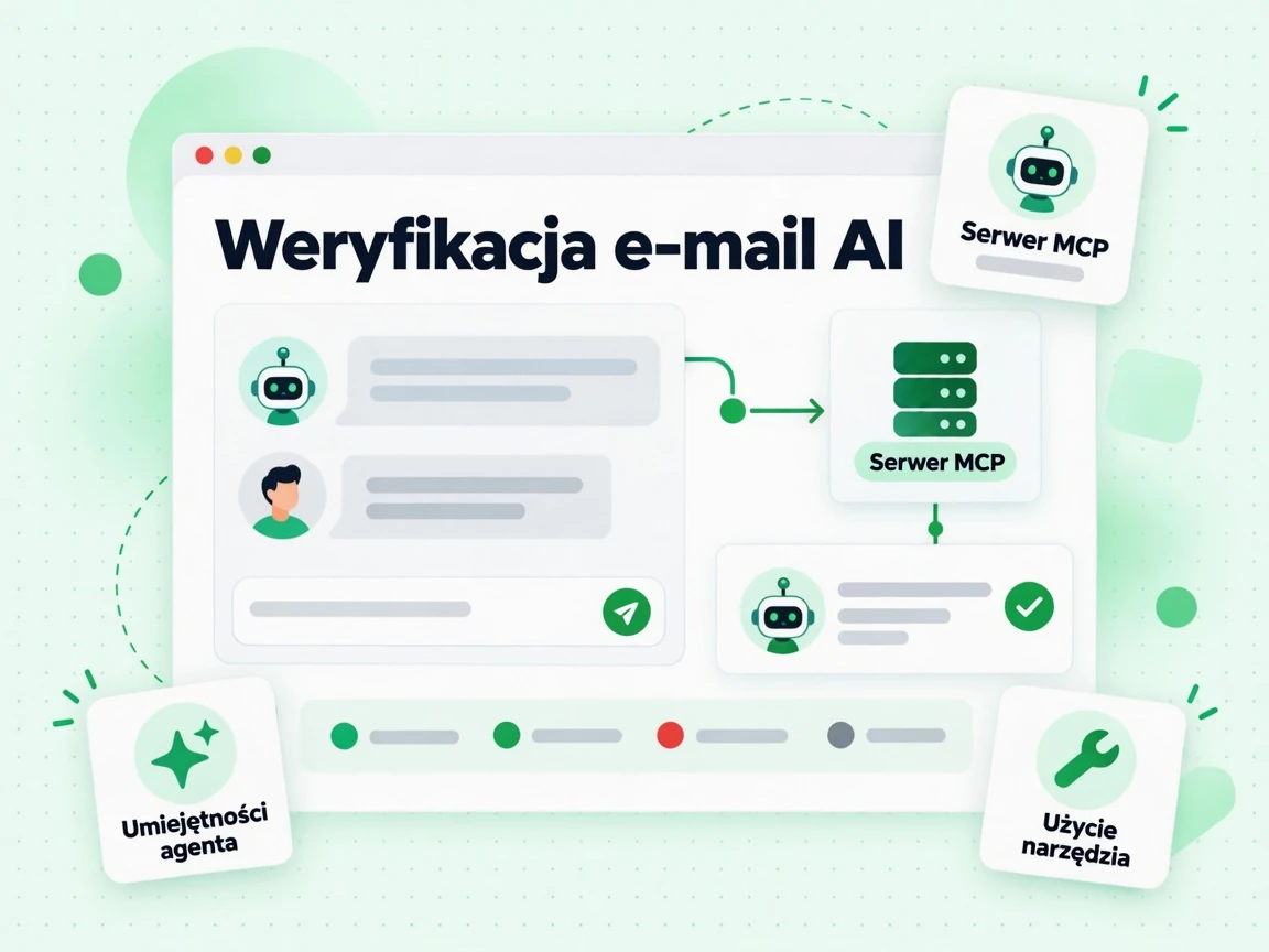 Panel weryfikacji e-mail AI z agentem wywołującym serwer MCP przez kartę użycia narzędzia