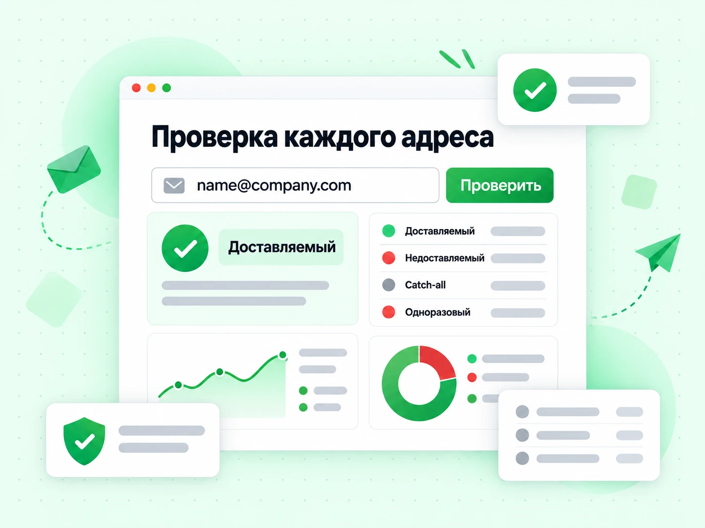 Проверка каждого адреса: BillionVerify прогоняет список через все слои валидации