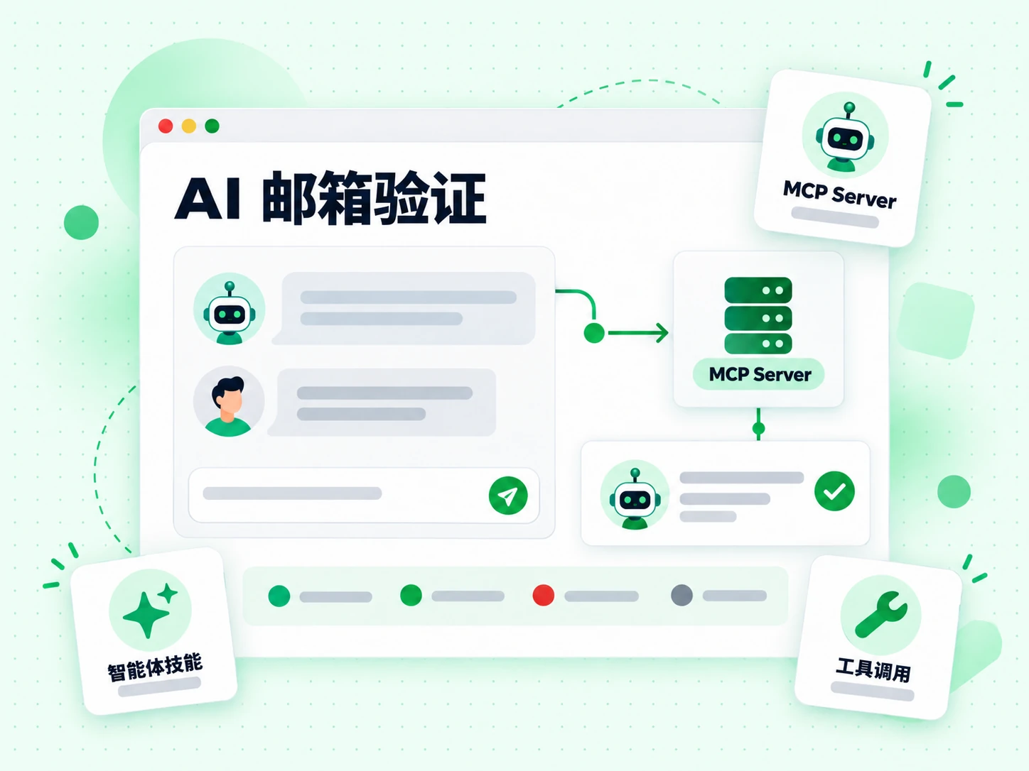 AI 邮箱验证智能体面板通过工具调用卡片连接 MCP 服务器，并展示智能体技能。