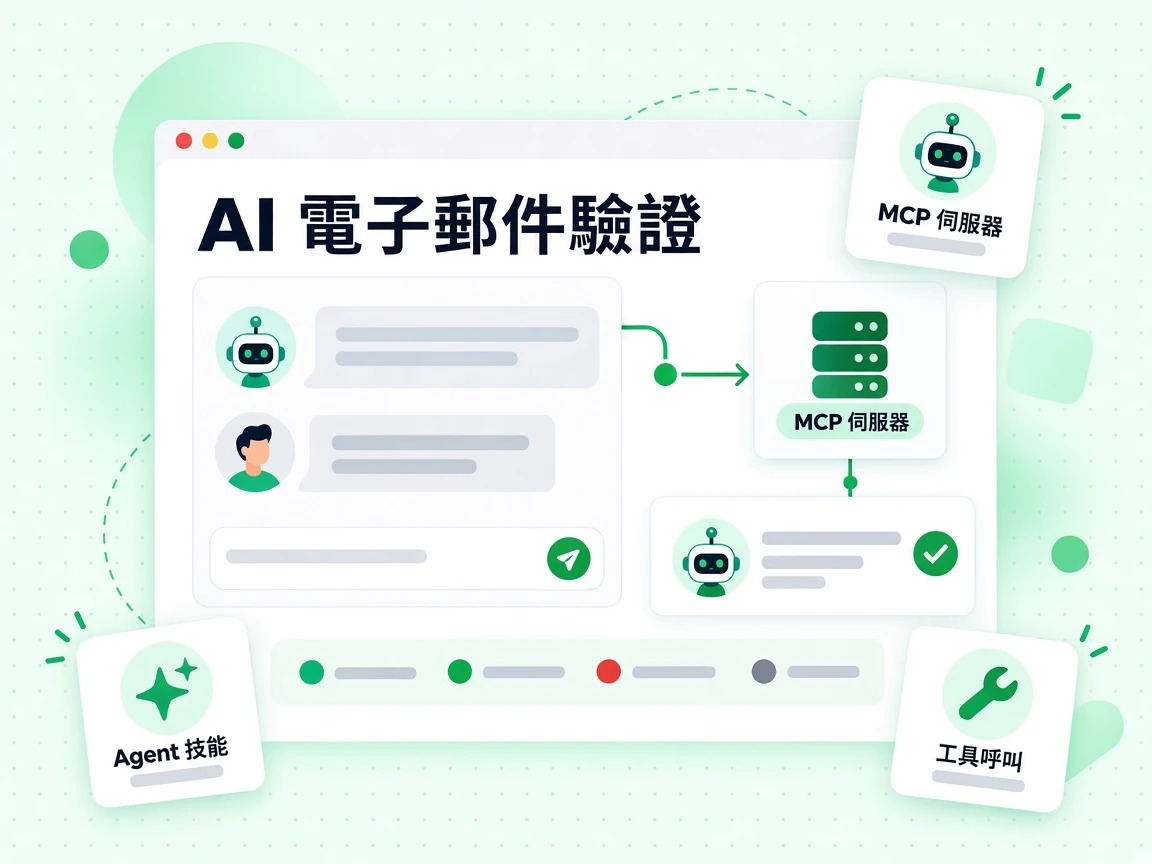 AI 電子郵件驗證的代理面板透過工具呼叫連向 MCP 伺服器，並展示 Agent 技能。