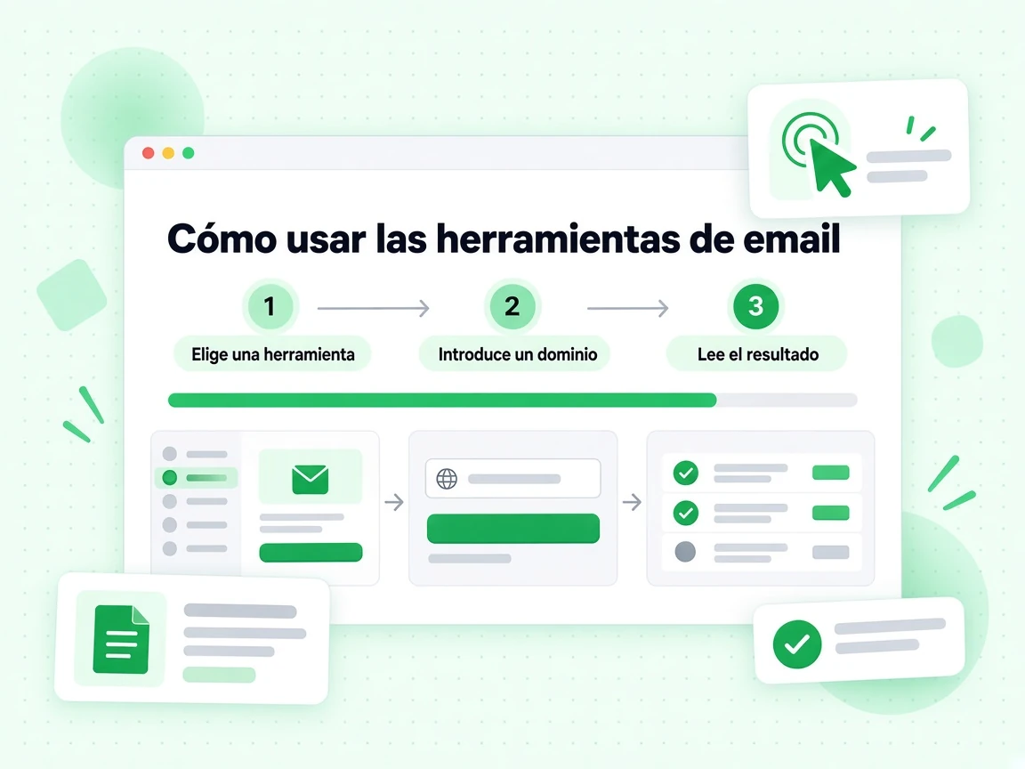 Cómo usar las herramientas de email: Elige una herramienta, Introduce un dominio y Lee el resultado