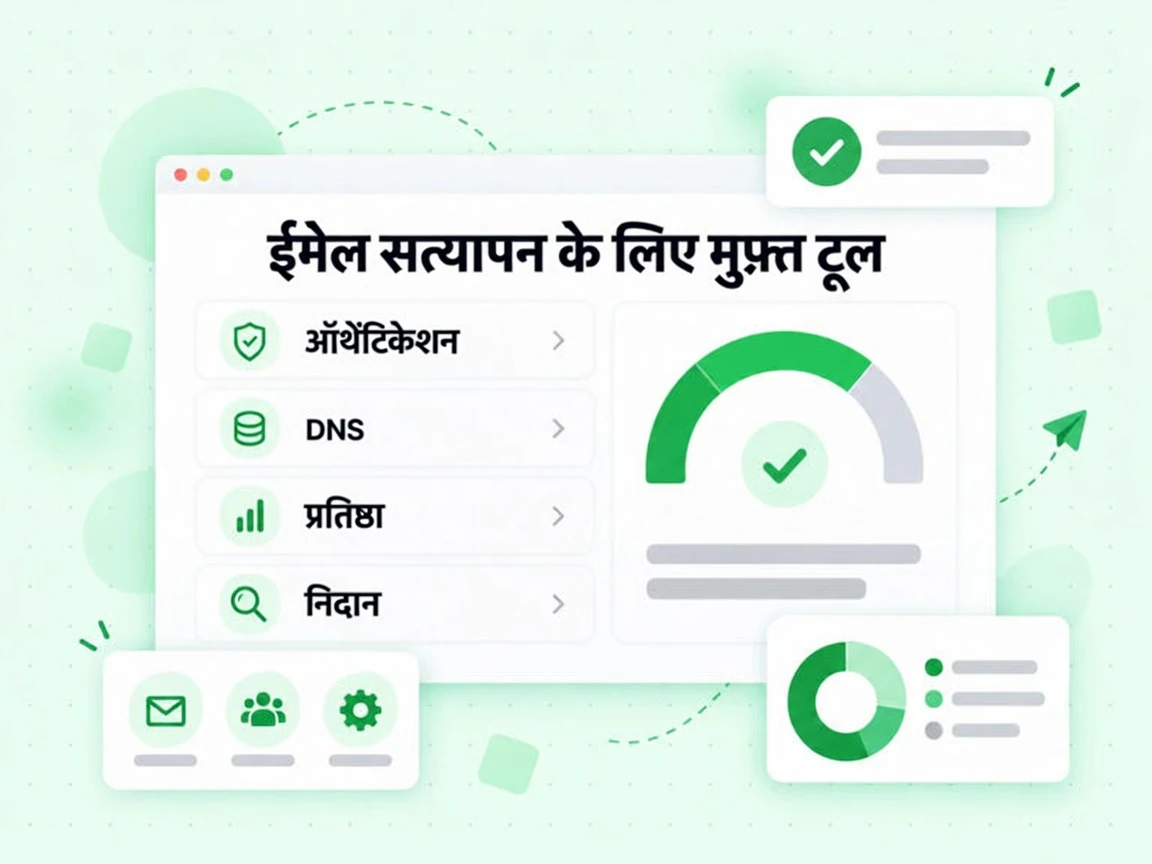 ईमेल सत्यापन के लिए मुफ़्त टूल ऑथेंटिकेशन, DNS, प्रतिष्ठा और निदान के कारण कार्ड