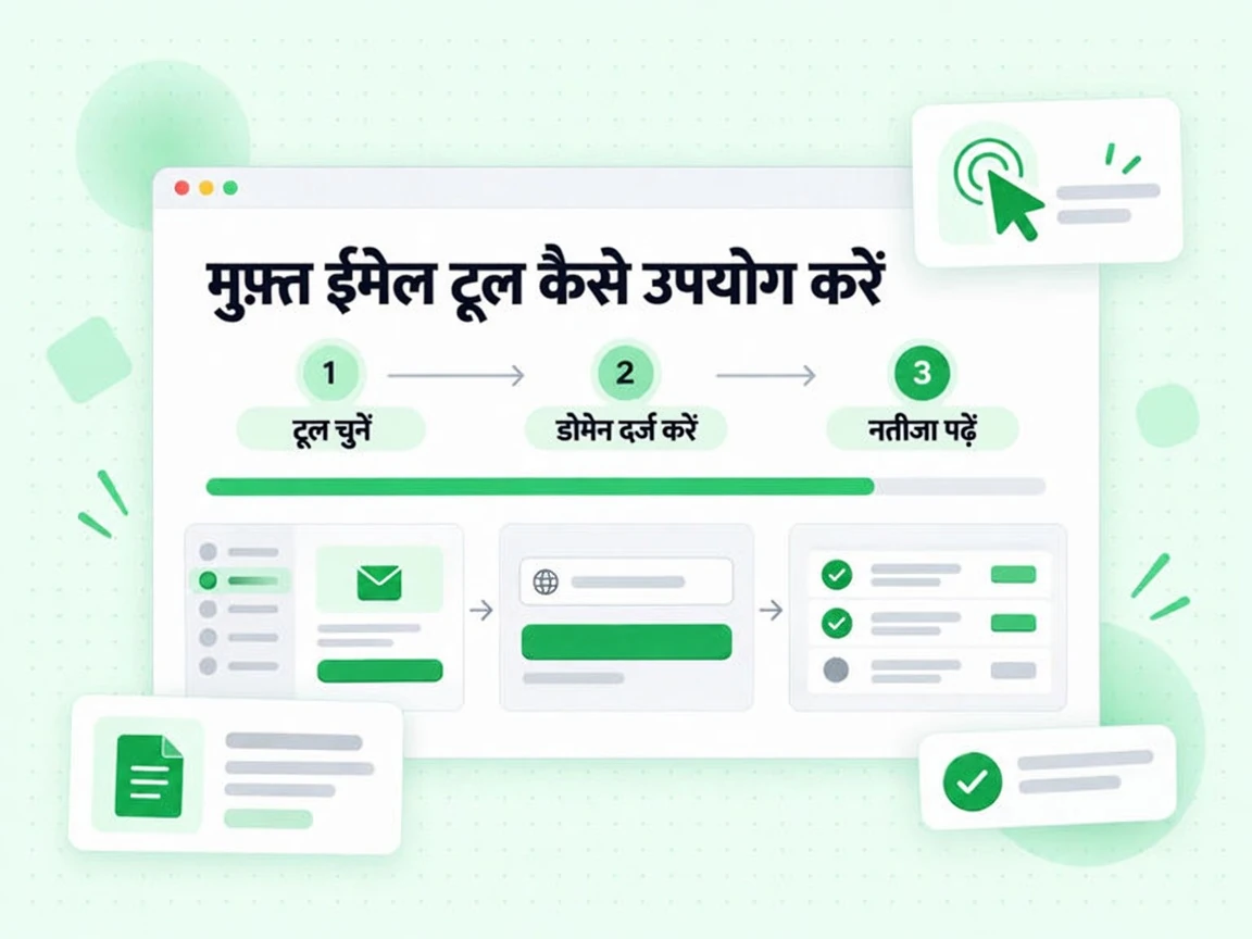 मुफ़्त ईमेल टूल कैसे उपयोग करें तीन चरणों में: टूल चुनें, डोमेन दर्ज करें, नतीजा पढ़ें
