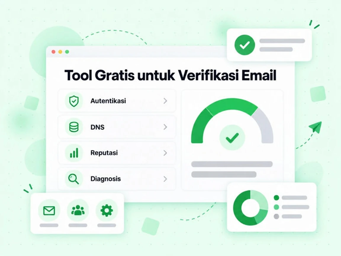 Tool Gratis untuk Verifikasi Email: kartu alasan untuk autentikasi, DNS, reputasi dan diagnosis