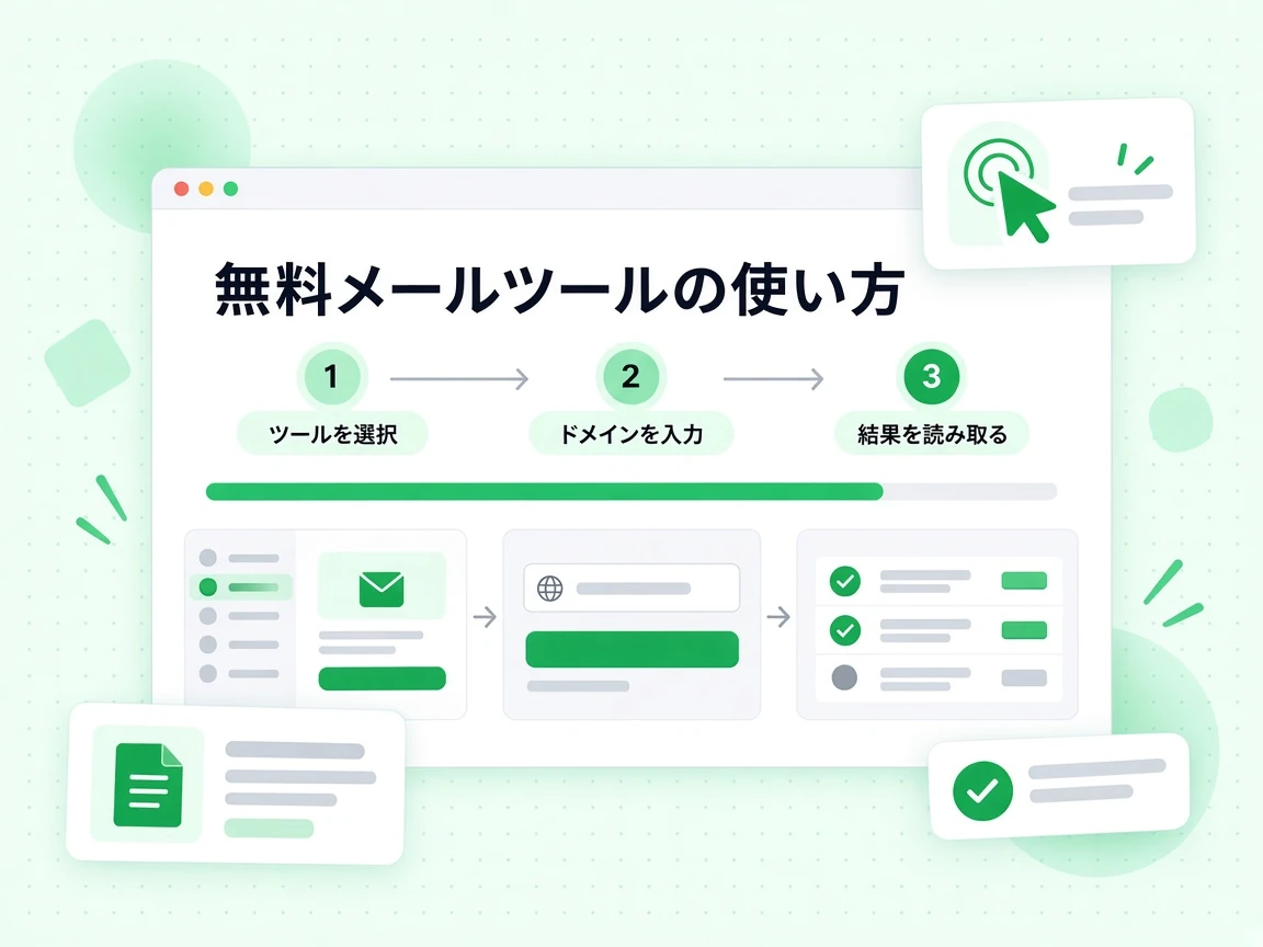無料メールツールの使い方はツールを選択し、ドメインを入力して結果を読み取る 3 ステップで進む