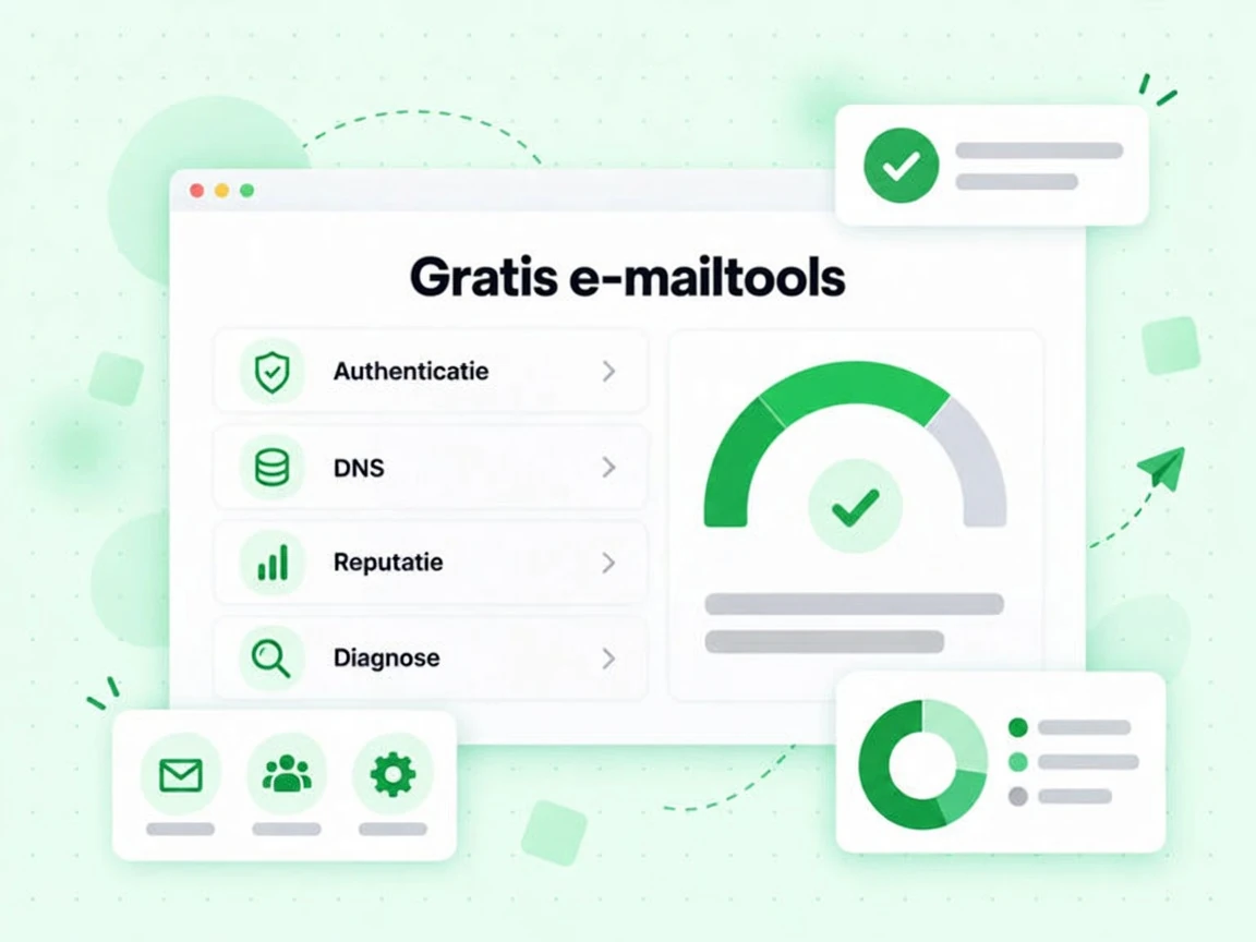 Gratis e-mailtools redenkaarten voor authenticatie, DNS, reputatie en diagnose