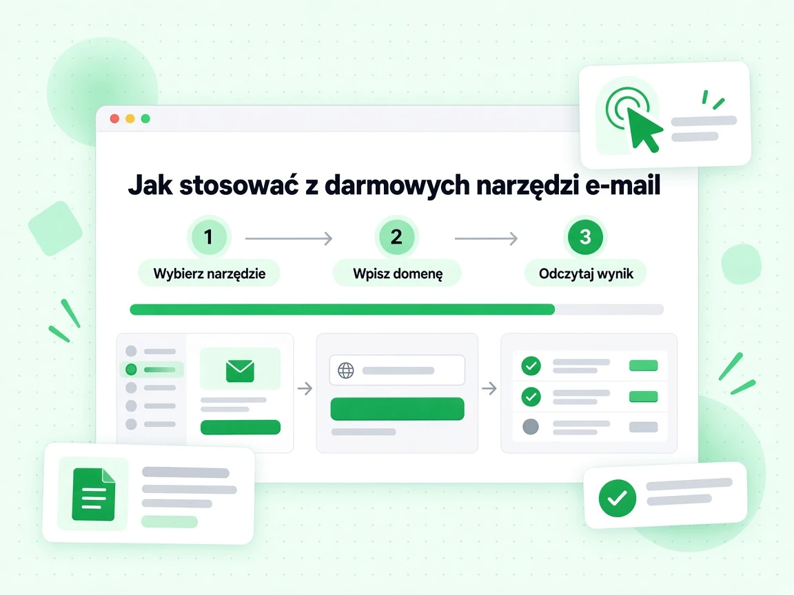 Jak korzystać z darmowych narzędzi e-mail w trzech krokach: wybierz narzędzie, wpisz domenę, odczytaj wynik