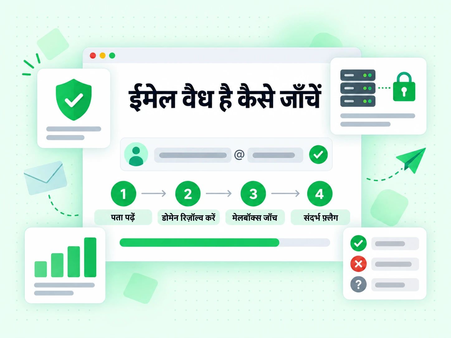 ईमेल वैध है कैसे जाँचें चार चरणों में पता पढ़ने से संदर्भ फ़्लैग जोड़ने तक