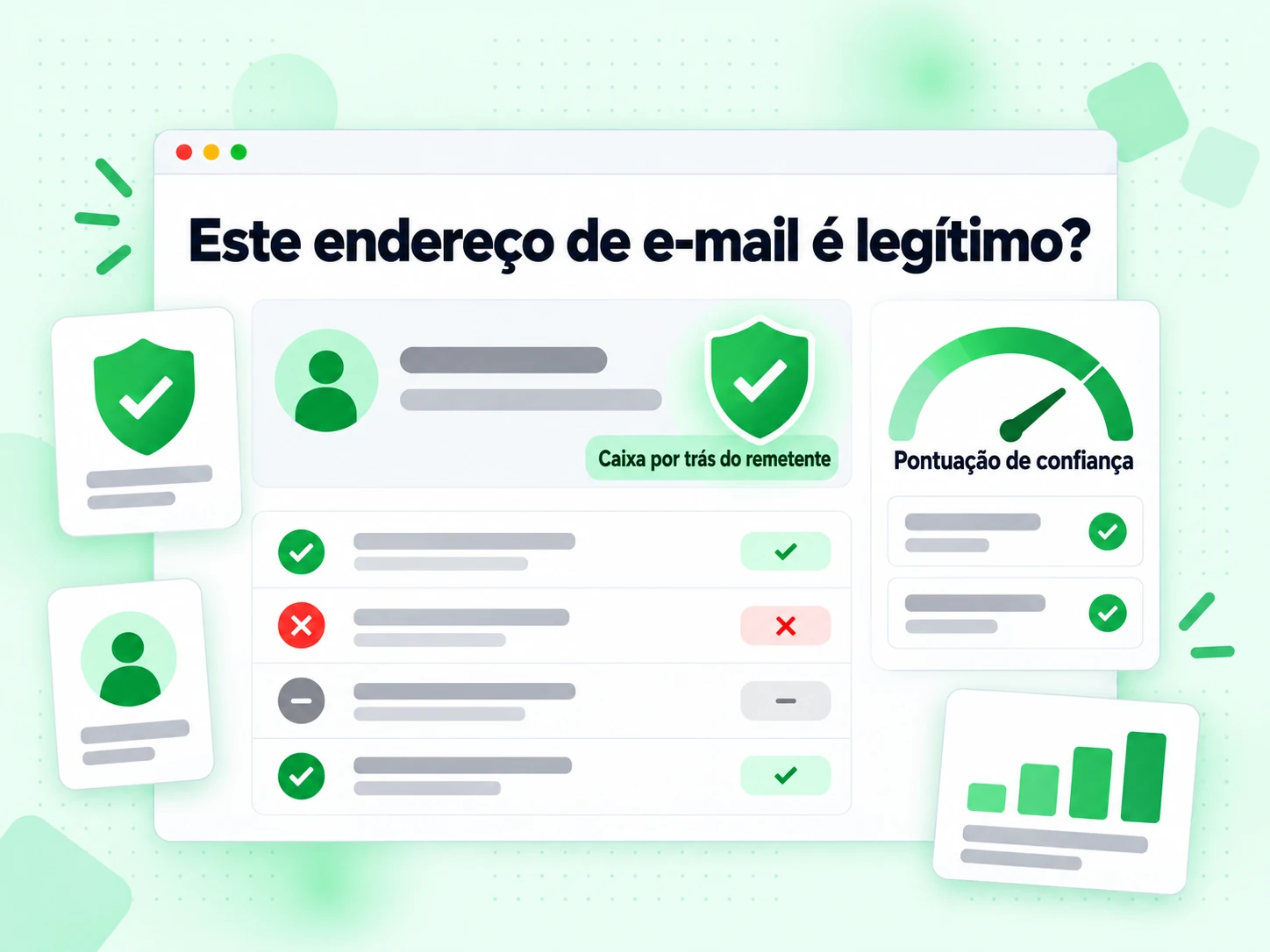 Este endereço de e-mail é legítimo? em cartão com escudo e Pontuação de confiança