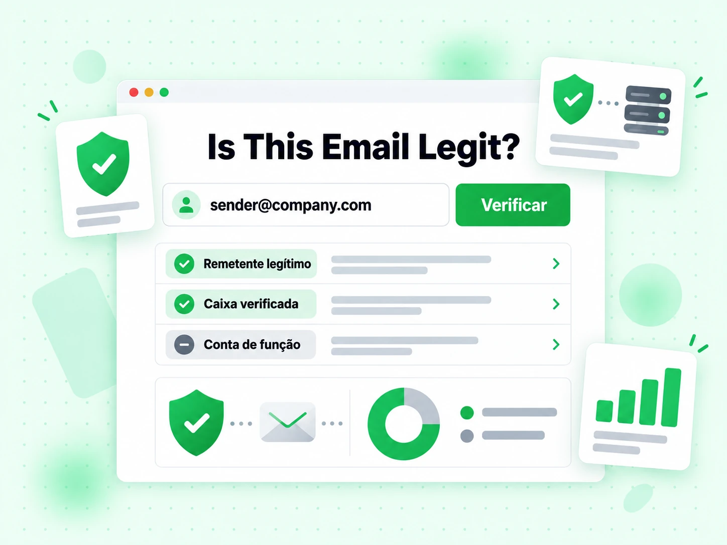 Formulário do Is This Email Legit? com Remetente legítimo e Caixa verificada