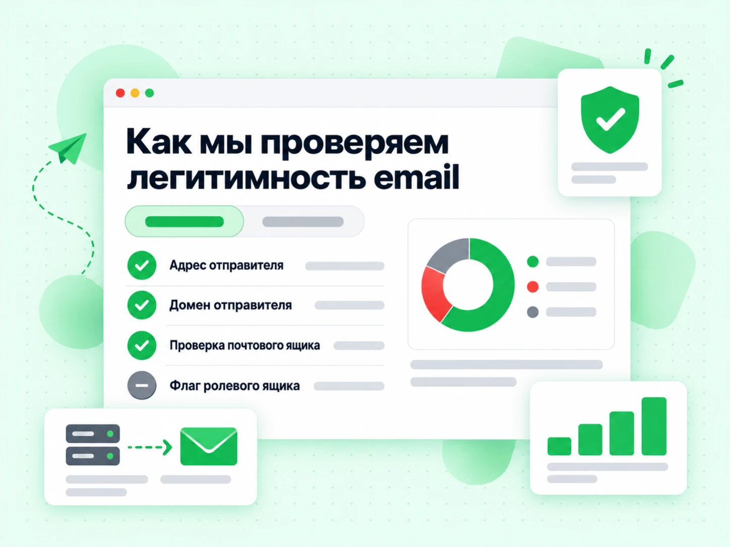 Как мы проверяем легитимность email: Sender address, Sender domain, Mailbox probe и серый флаг Role