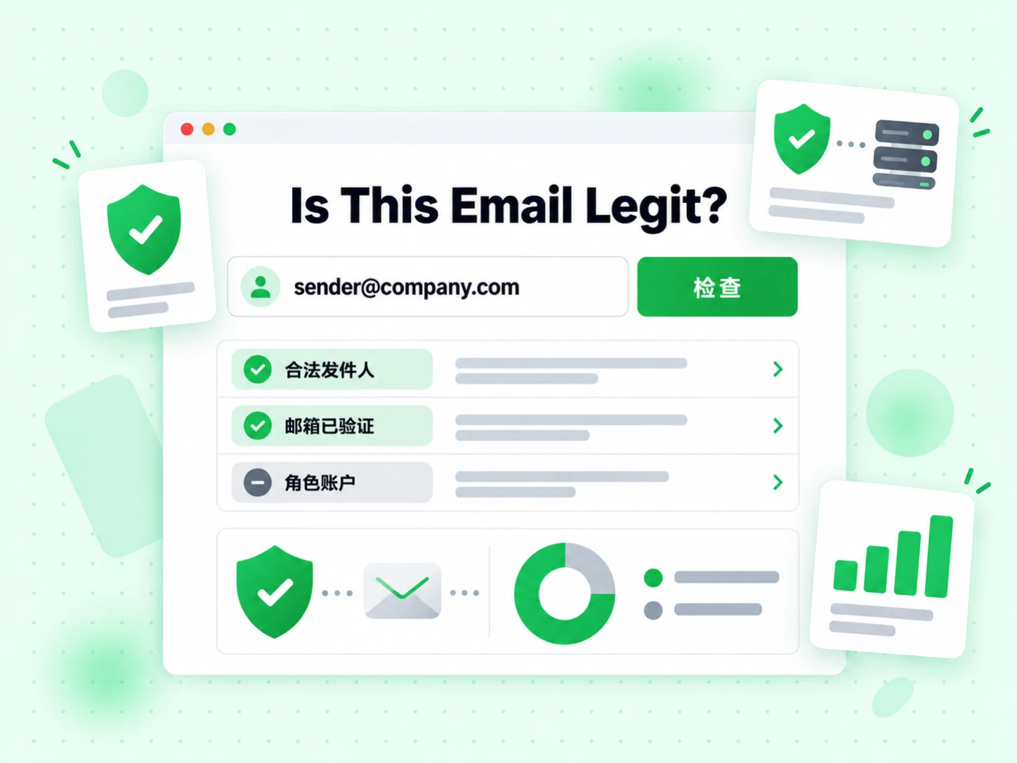 Is This Email Legit? 表单含发件人地址输入框和检查按钮，结果为合法发件人、邮箱已验证和灰色的角色账户。