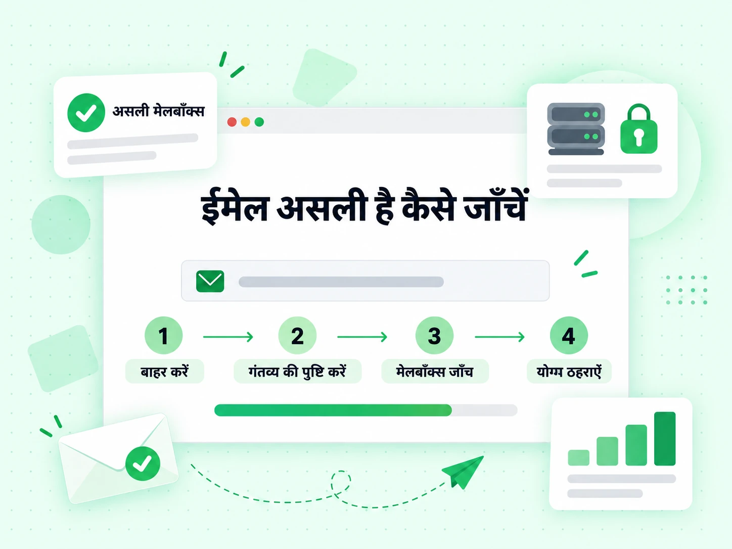 ईमेल असली है कैसे जाँचें चार चरणों में बाहर करने से असली गंतव्य की पुष्टि तक