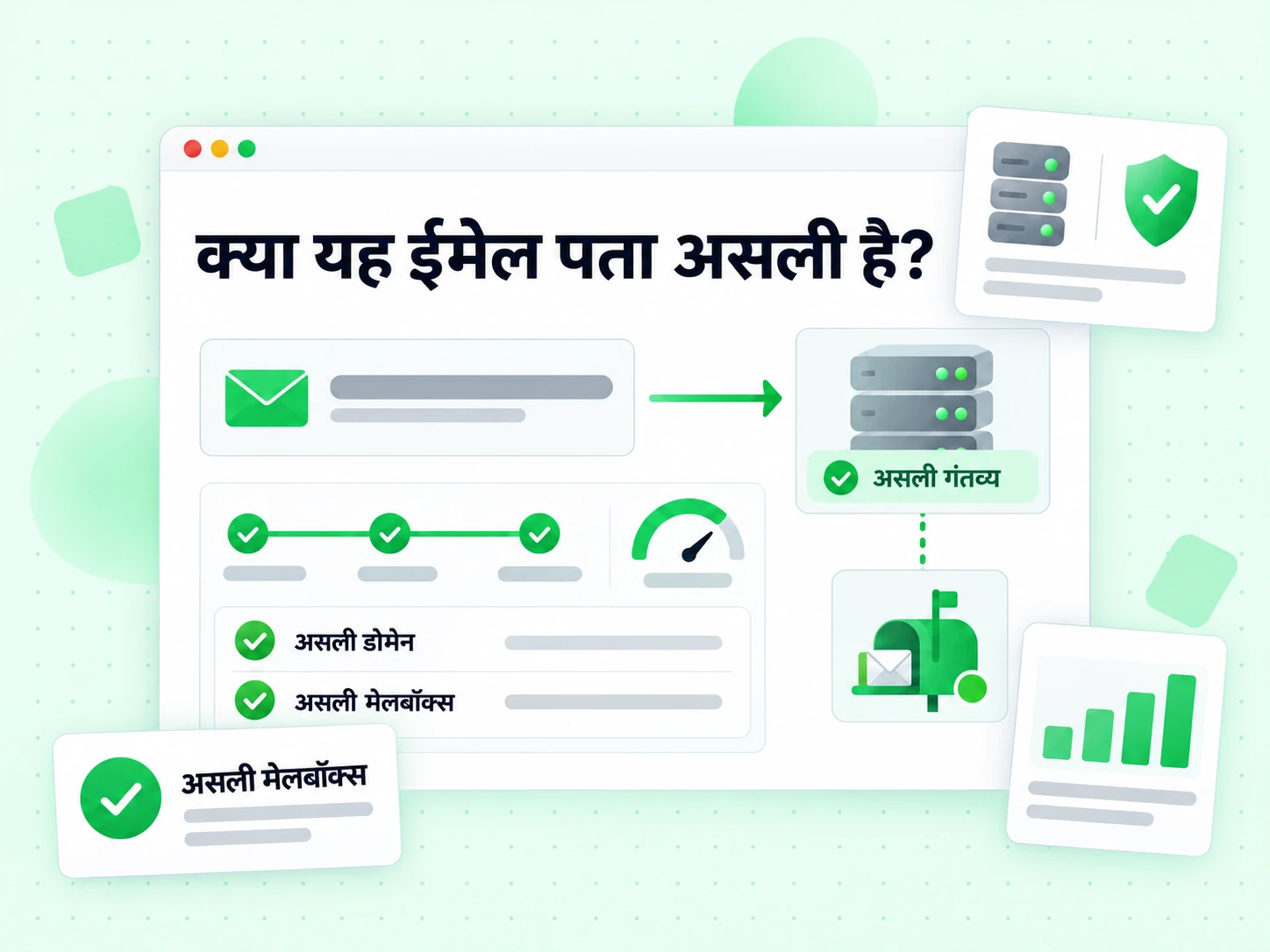 क्या यह ईमेल पता असली है? लिफ़ाफ़े से सर्वर तक असली डोमेन और असली मेलबॉक्स जाँच के साथ
