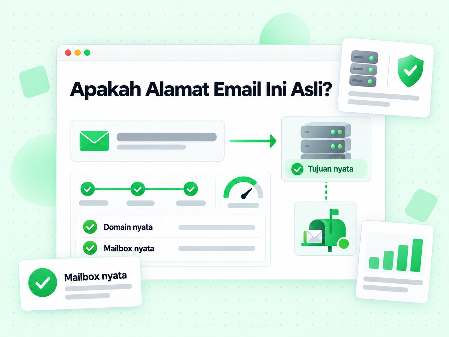 Apakah Alamat Email Ini Asli? ditelusuri dari envelope ke server dengan pemeriksaan domain nyata dan mailbox nyata