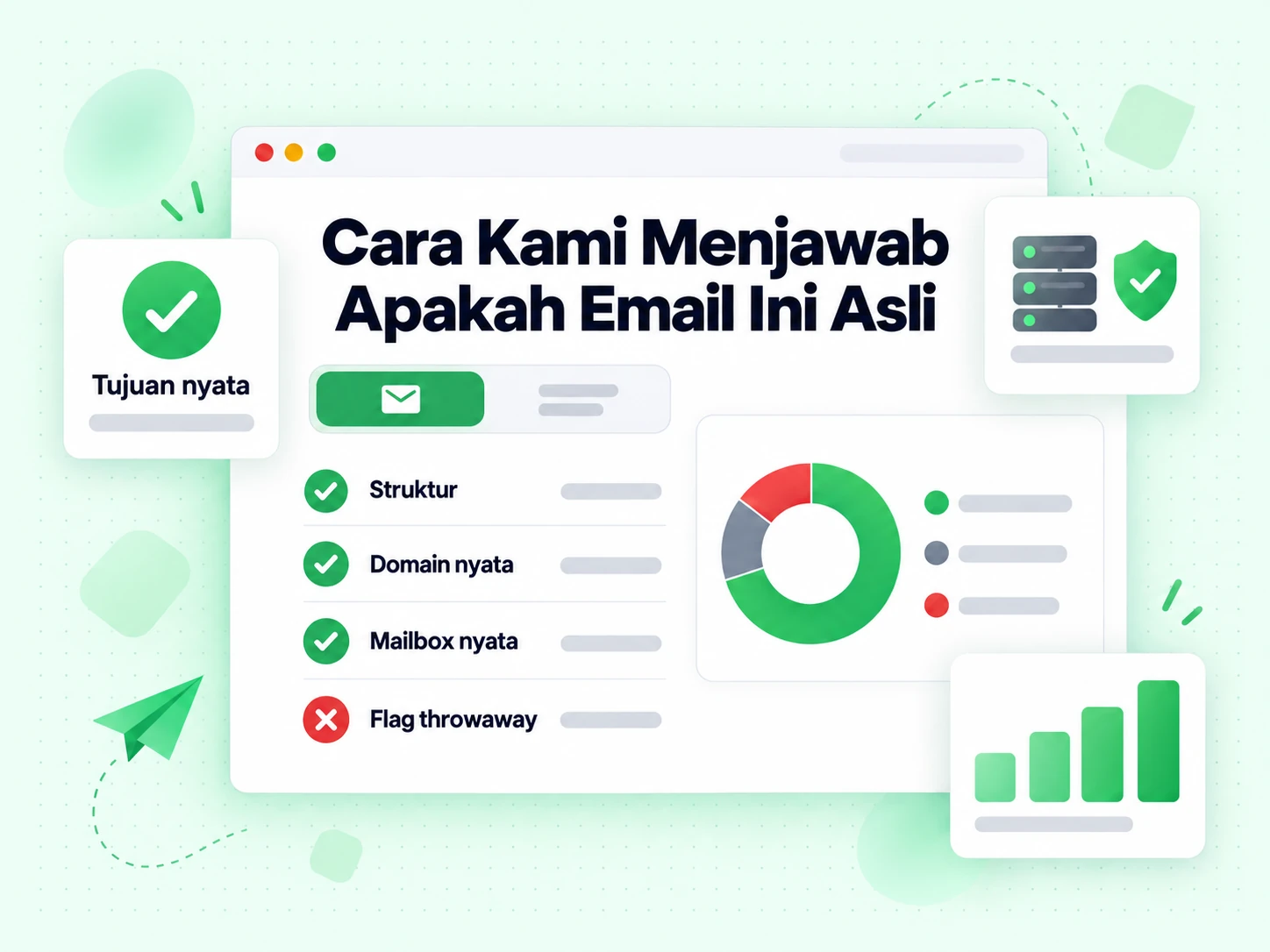 Cara Kami Menjawab Apakah Email Ini Asli mencantumkan struktur, domain nyata, mailbox nyata dan flag throwaway merah