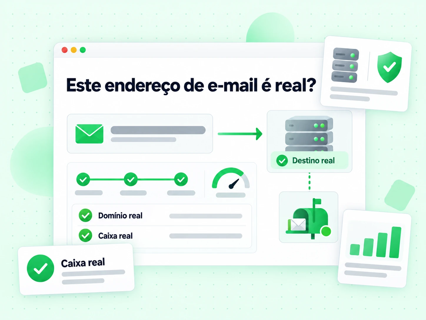 Este endereço de e-mail é real? rastreado até o servidor com Domínio real e Caixa real