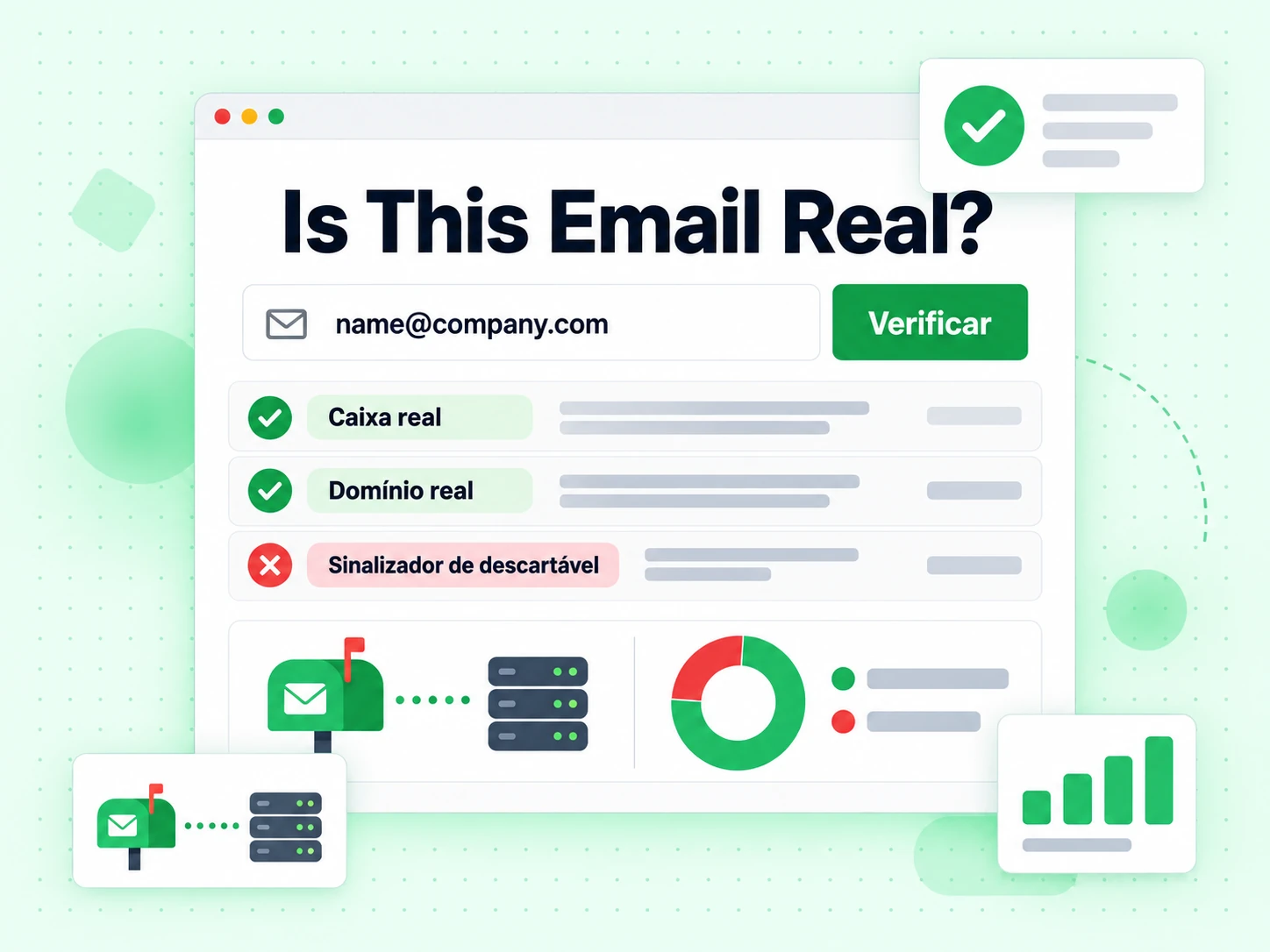 Formulário do Is This Email Real? com resultados Caixa real, Domínio real e Sinalizador