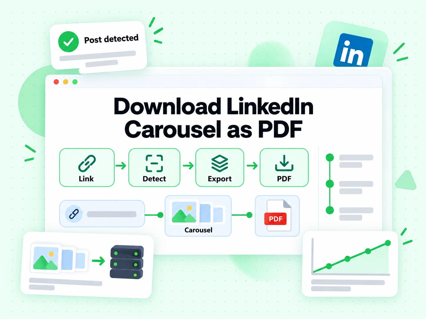 Download LinkedIn Carousel as PDF by detecting the post type and exporting a file