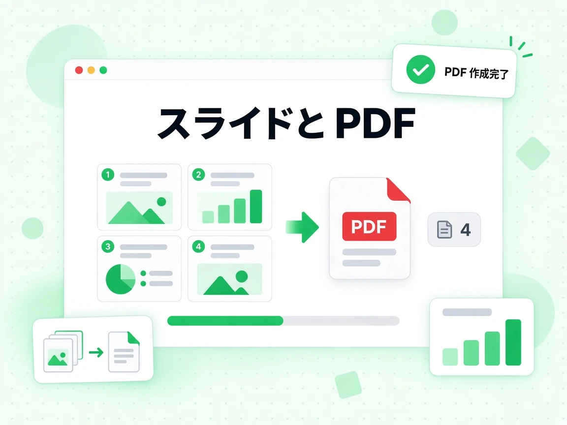 スライドと PDF はスライド画像を一つの PDF に変換し、PDF 作成完了を示す。