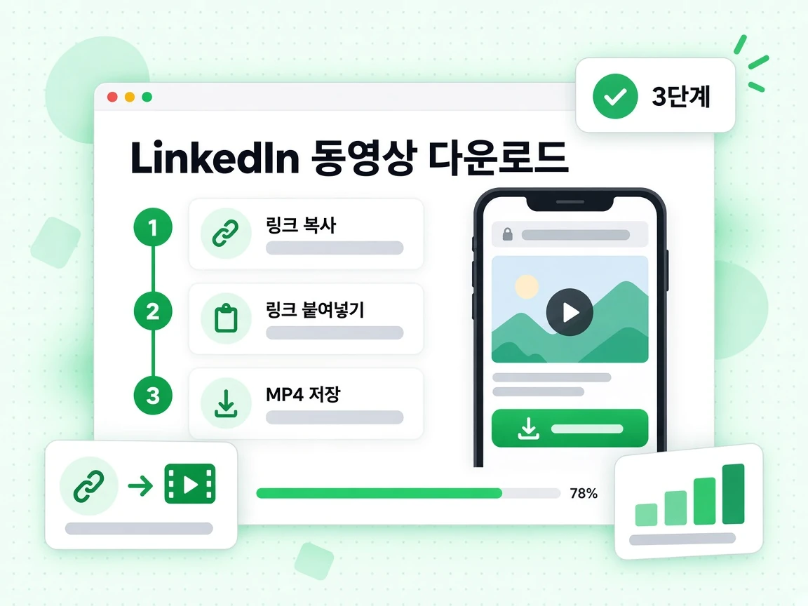 LinkedIn 동영상 다운로드 3단계: 링크 복사, 붙여넣기, MP4 저장