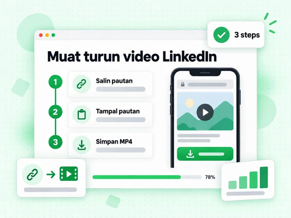 Muat turun video LinkedIn dalam tiga langkah: Salin pautan, Tampal pautan dan Simpan MP4