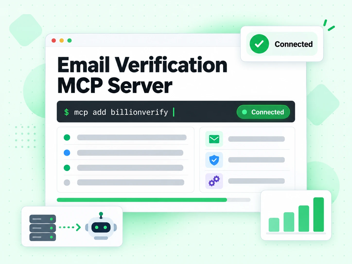 Email Verification MCP Server connected to an AI client through a remote endpoint