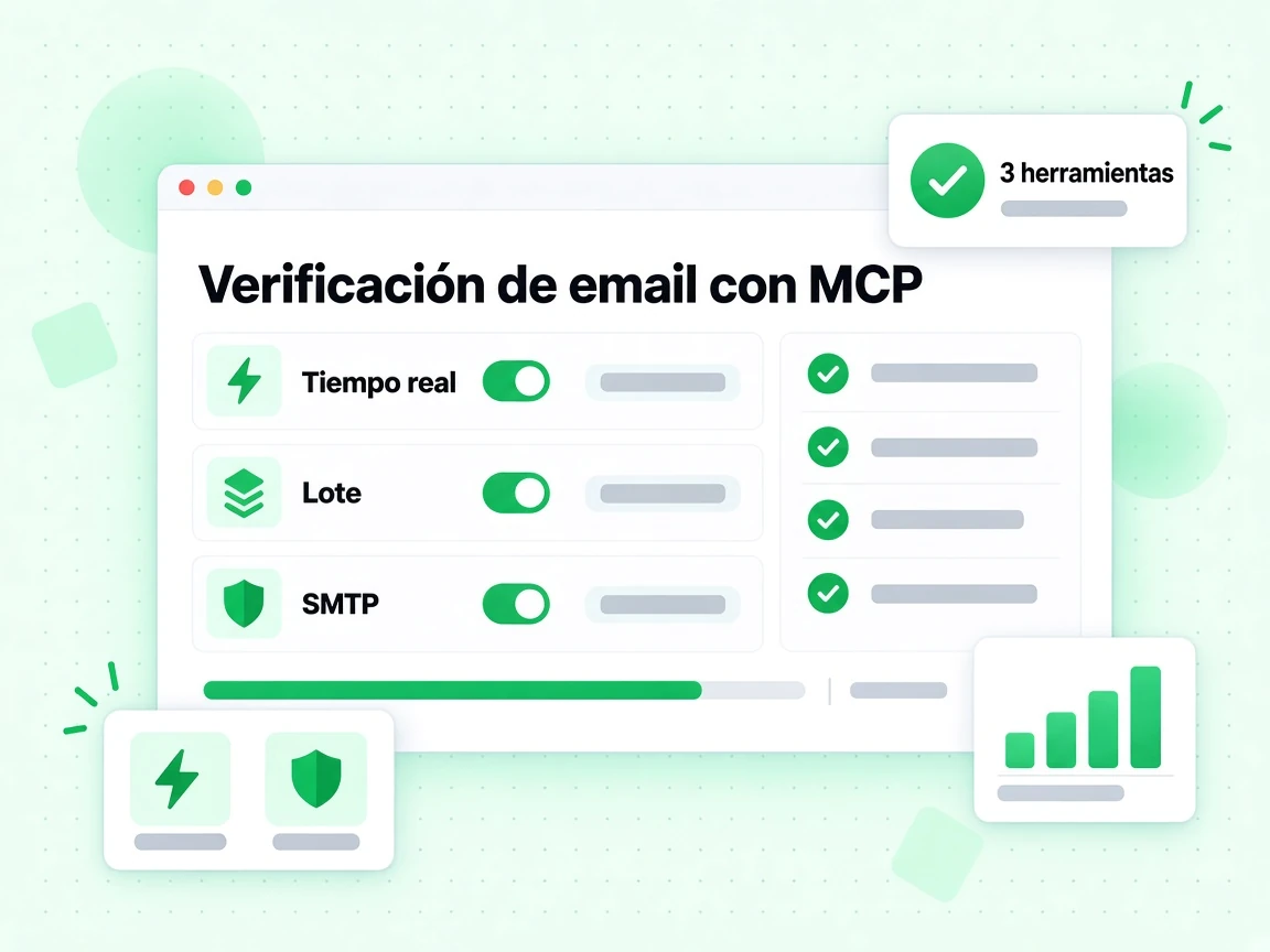 Verificación de email con MCP expone herramientas en Tiempo real, por Lote y SMTP, con 3 herramientas