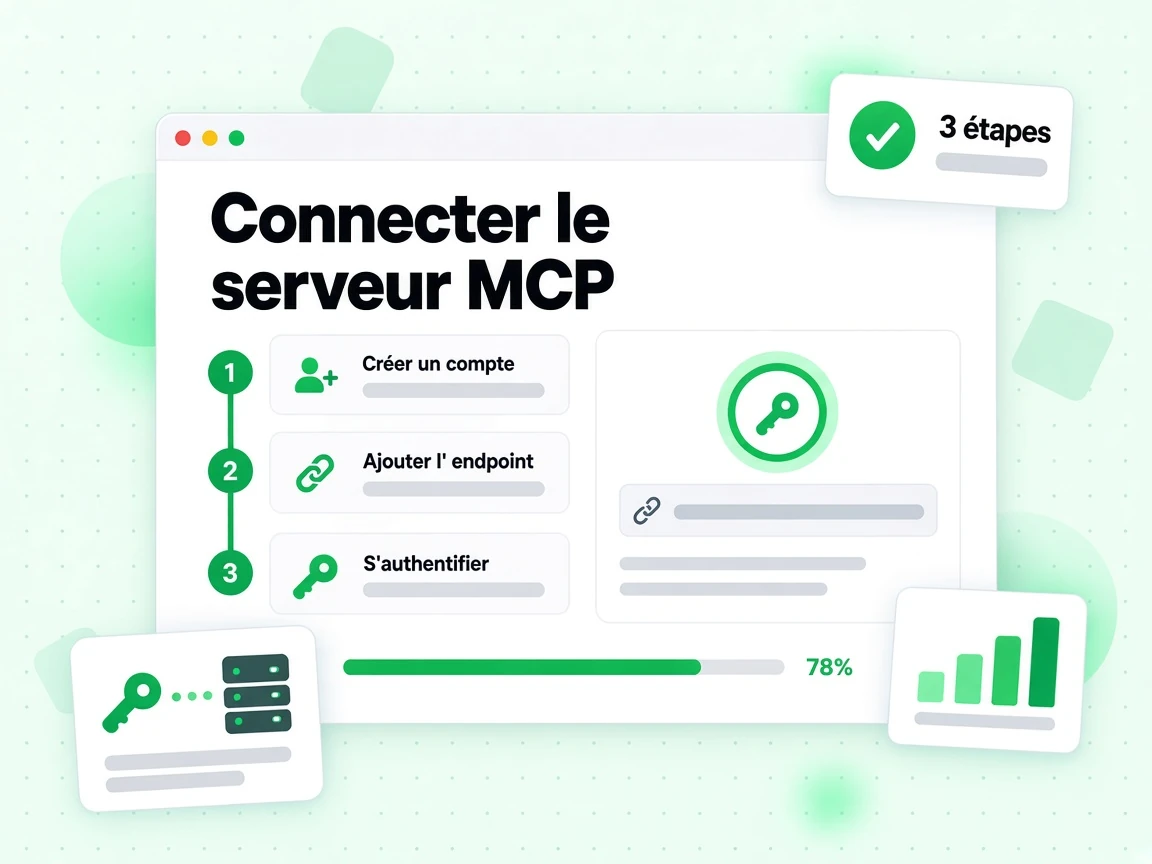 Connecter le serveur MCP : interface avec Créer un compte, Ajouter l'endpoint, S'authentifier, 3 étapes, ;K%t೥u!A