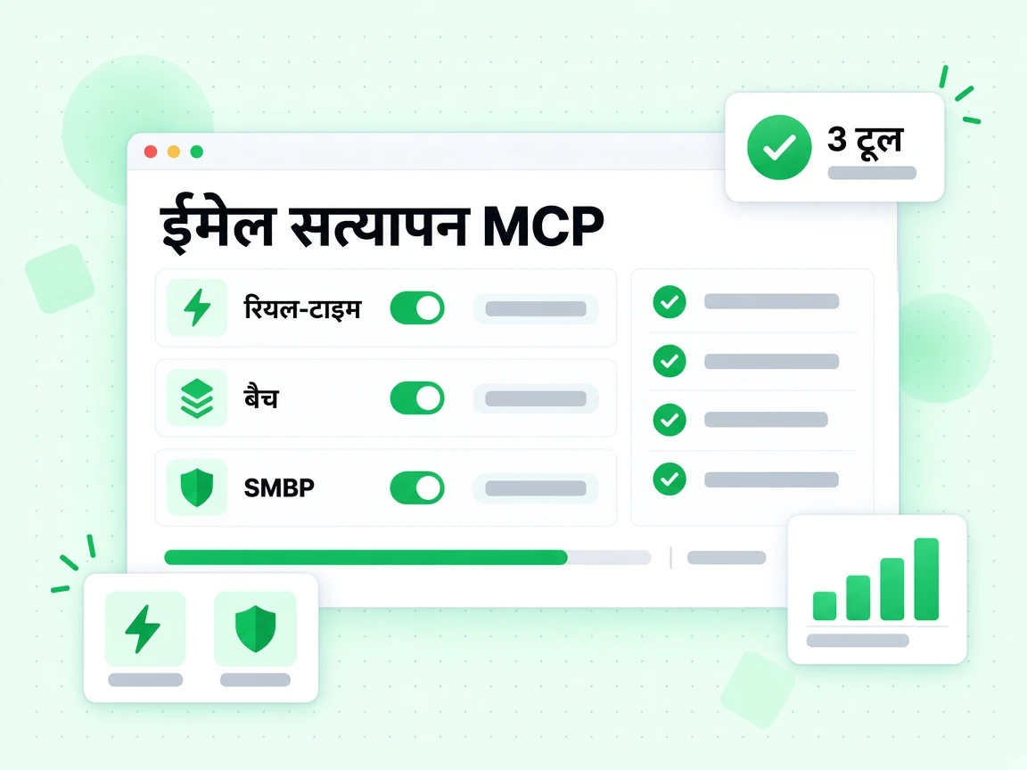 ईमेल सत्यापन MCP रियल-टाइम, बैच और SMTP सत्यापन टूल उपलब्ध कराता है