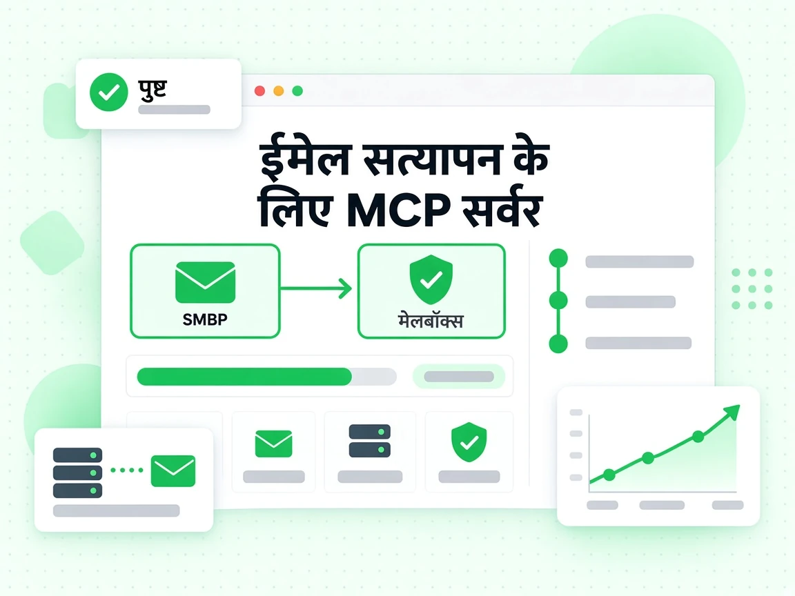 ईमेल सत्यापन के लिए MCP सर्वर SMTP पर मेलबॉक्स की पुष्टि करता है