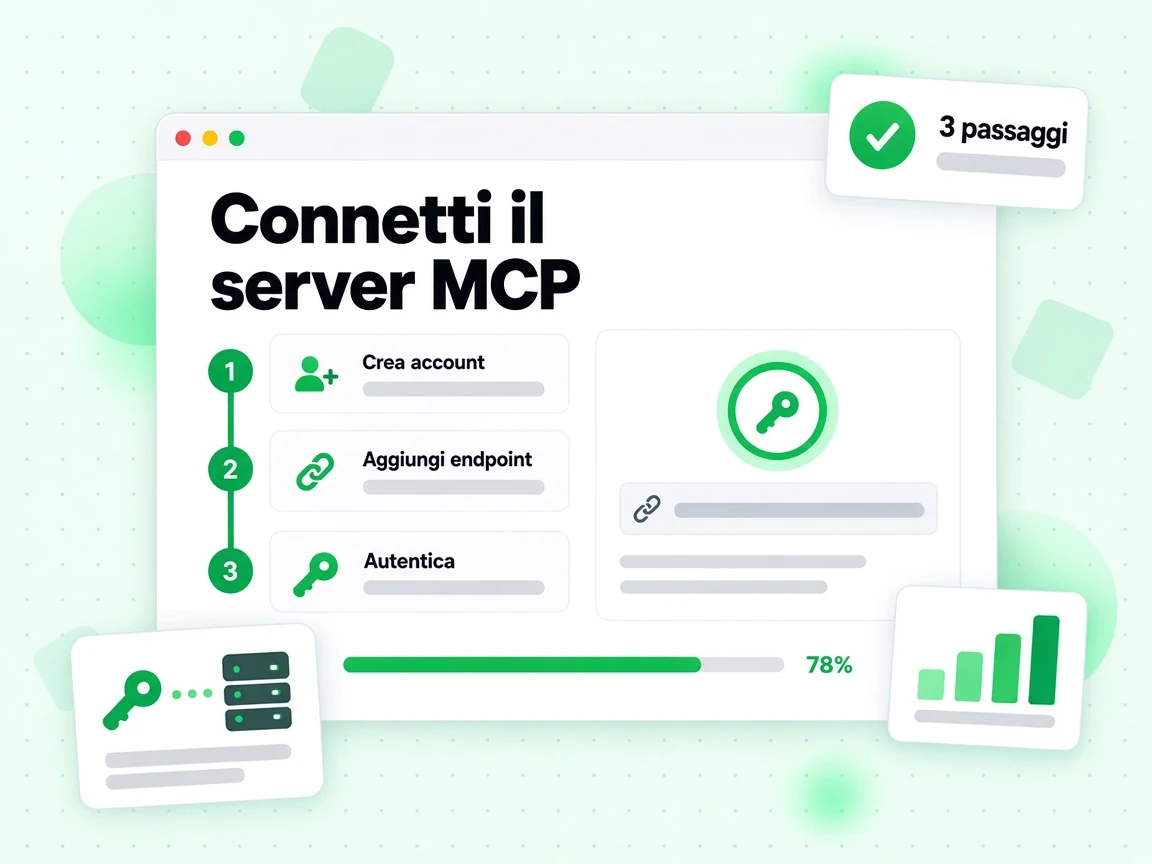 Connetti il server MCP in tre passaggi: Crea account, Aggiungi endpoint e Autentica.