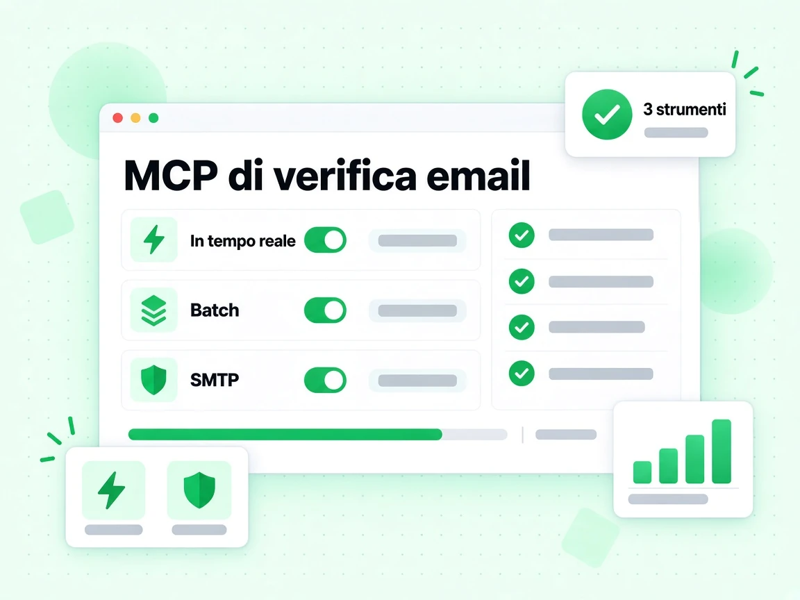 MCP di verifica email che espone tre strumenti: verifica in tempo reale, batch e SMTP.