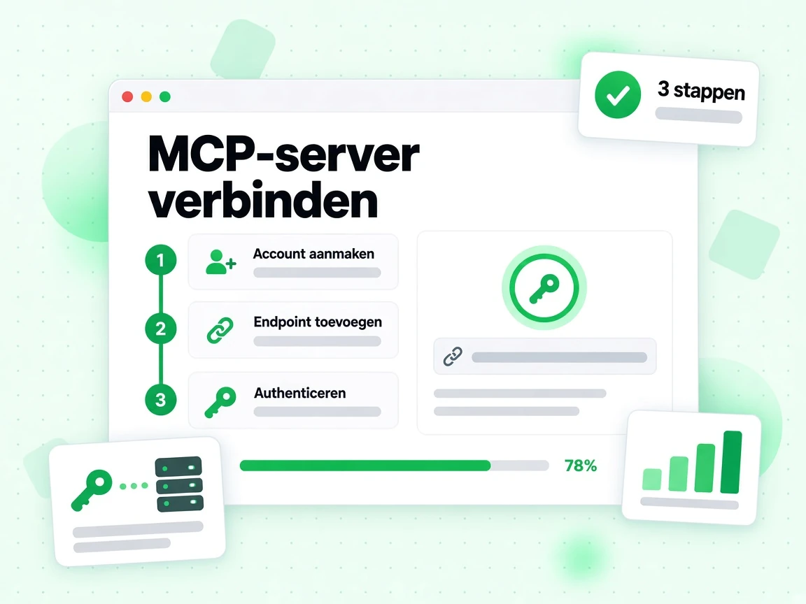 MCP-server verbinden in drie stappen: een account aanmaken, het endpoint toevoegen en authenticeren